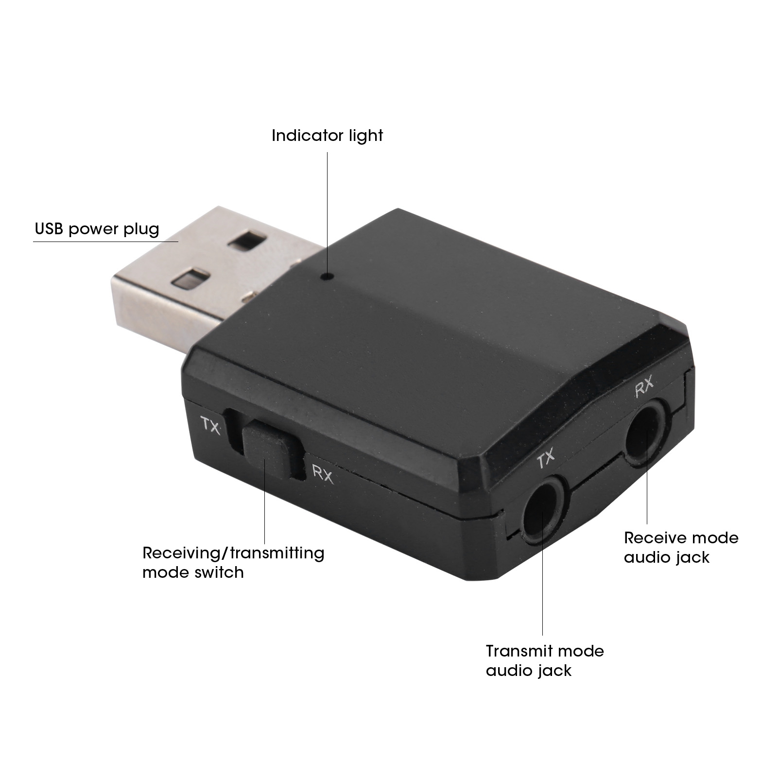 Odbiornik i nadajnik audio, ka – Usb Sound Card recenzja i cena