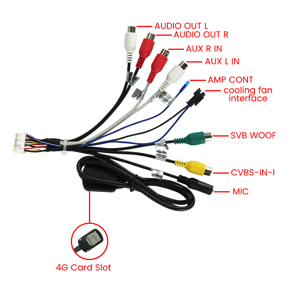 MEKEDE 20-pinowy kabel audio-w – Audio Cable Rca recenzja i cena