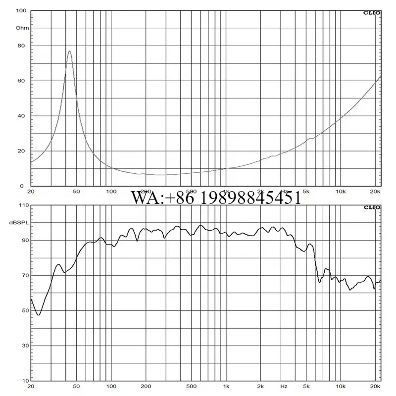 WMWMNU – głośnik niskotonowy 1 – Woofer recenzja i cena