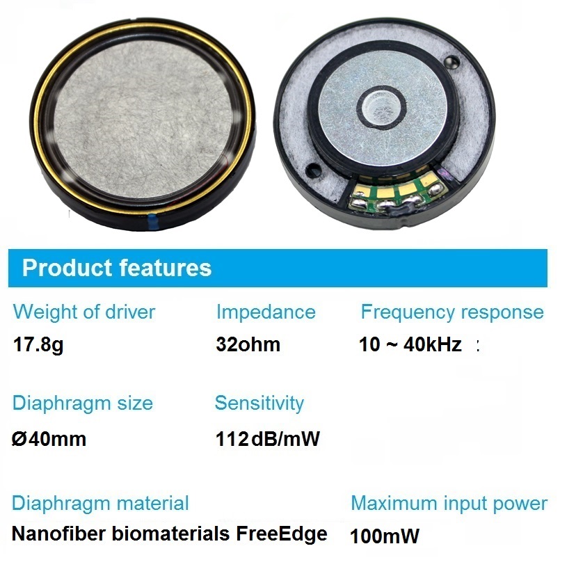 Pełnozakresowa jednostka Hifi  – Headphone Parts recenzja i cena