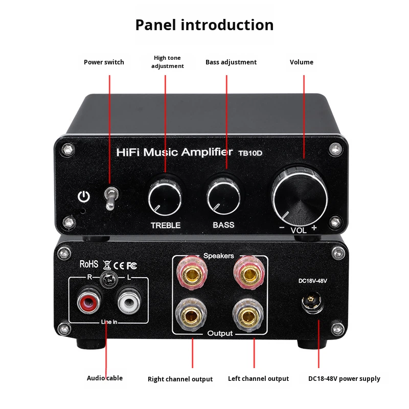 Stereo Audio Cyfrowy Wzmacniac – Class D Amplifier recenzja i cena