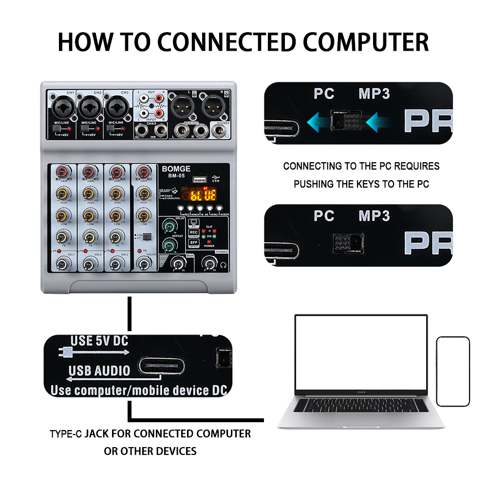 BOMGE – przenośny mikser audio – Usb Sound Card recenzja i cena