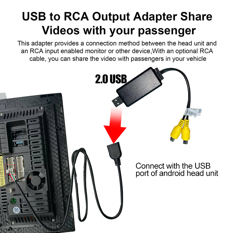 Kabel Kenvox Android USB do wy – Audio Cable Rca recenzja i cena