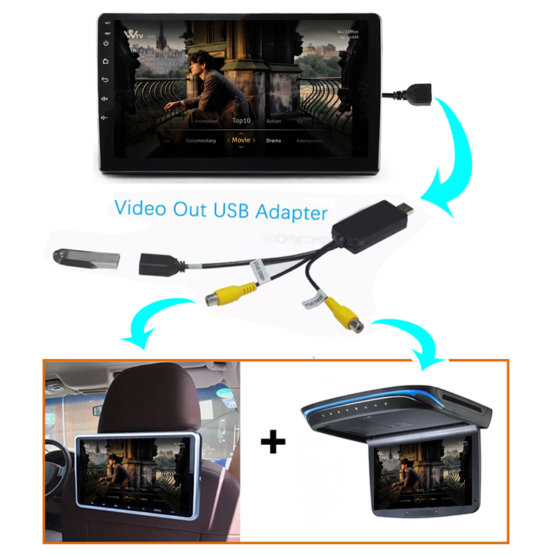 Kabel Kenvox Android USB do wy – Audio Cable Rca recenzja i cena