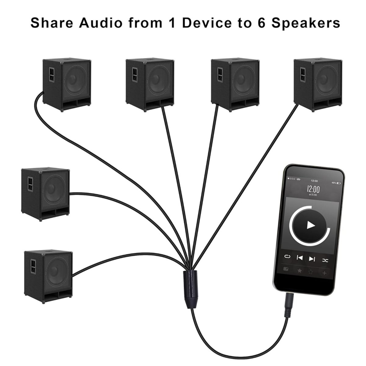 Kabel rozdzielający audio L77A – Trs Cable recenzja i cena