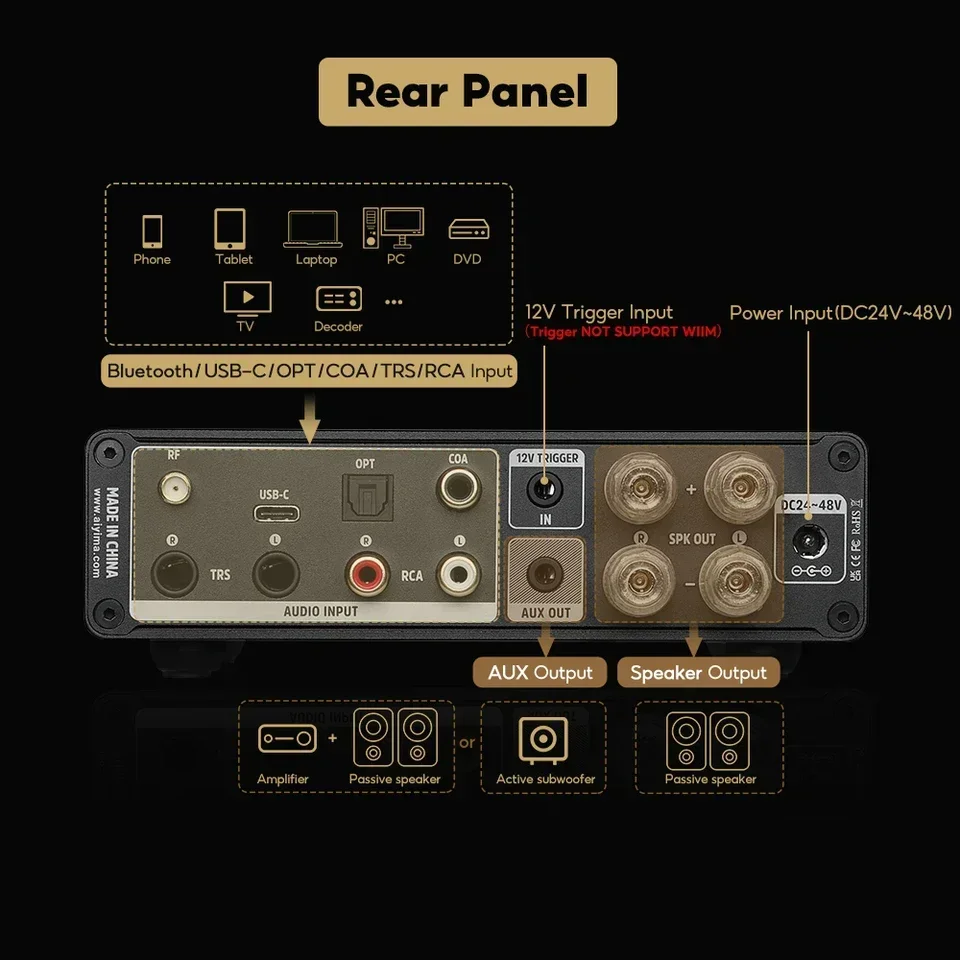 W magazynie wzmacniacz domowy  – Class D Amplifier recenzja i cena